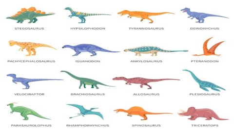 Are dinosaur species capitalized?