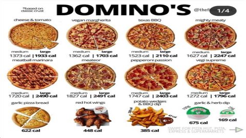 calories in pizza