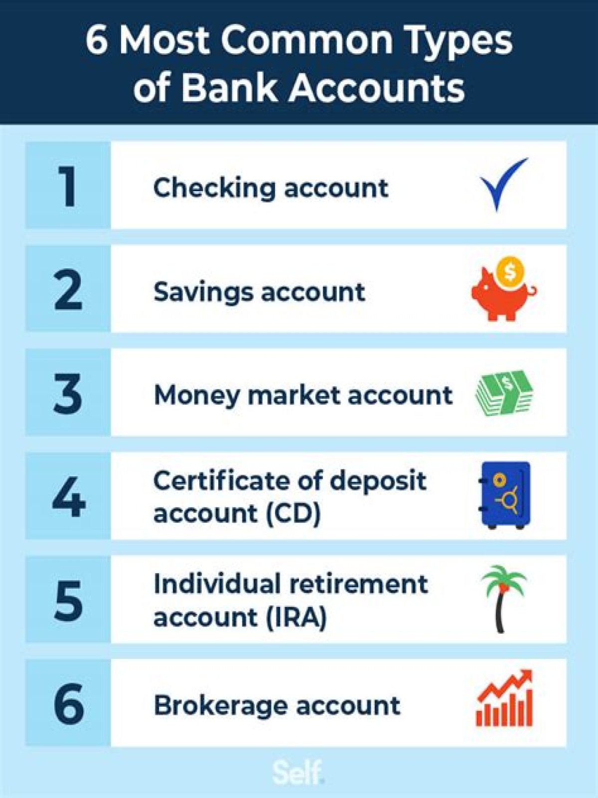Can a 12 have a bank account?