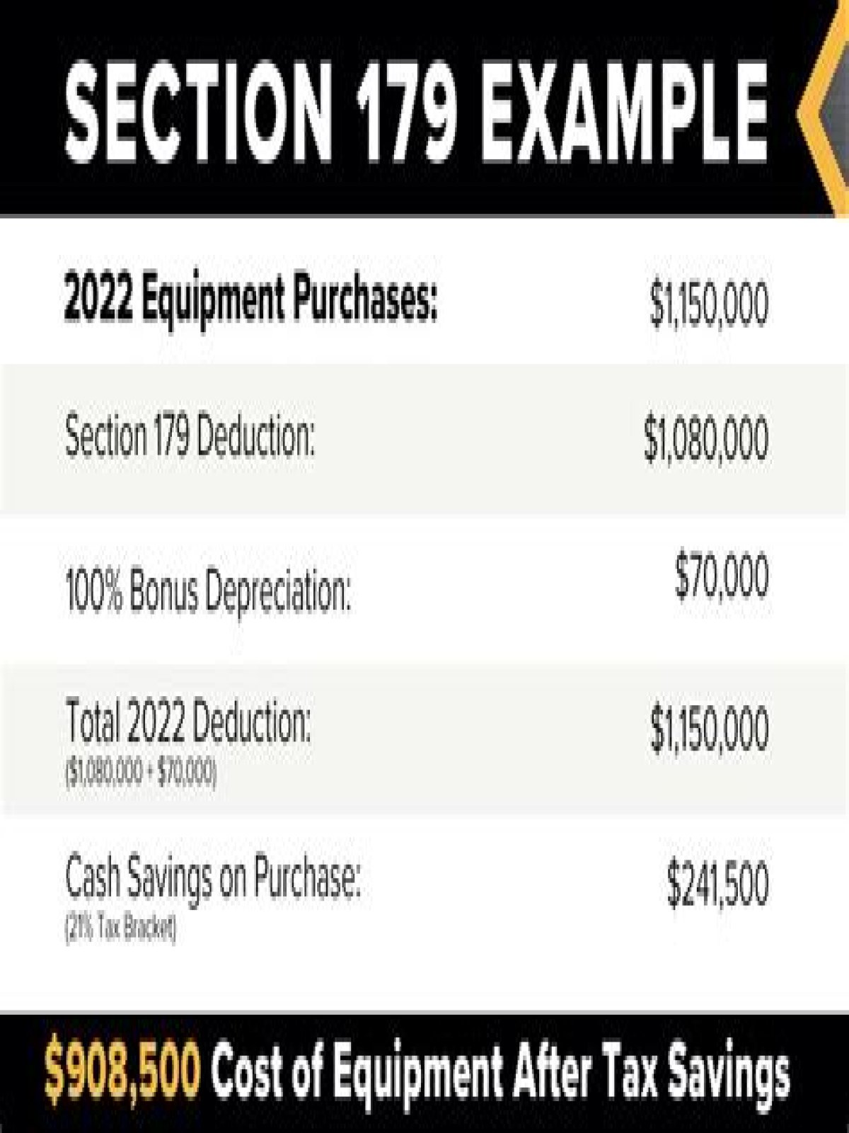 Can a corporation take section 179?