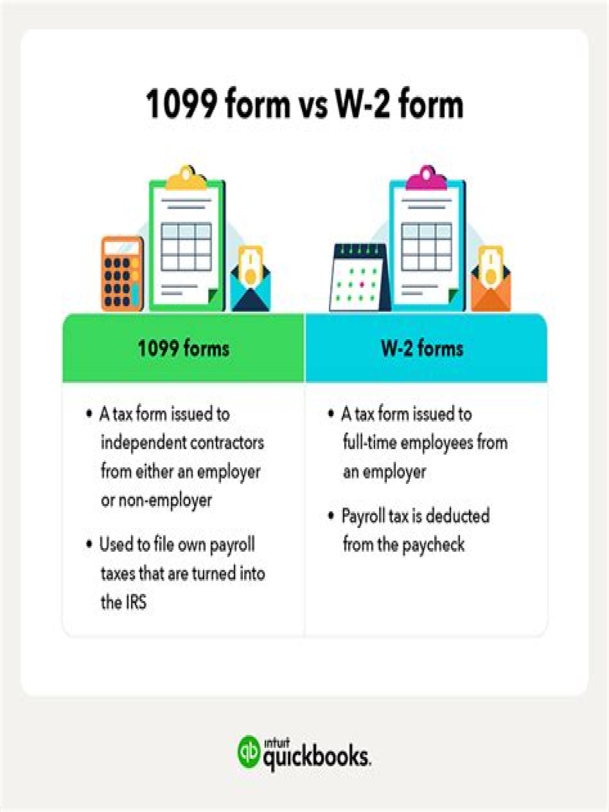 Can you issue a 1099 and a W-2 to the same person?