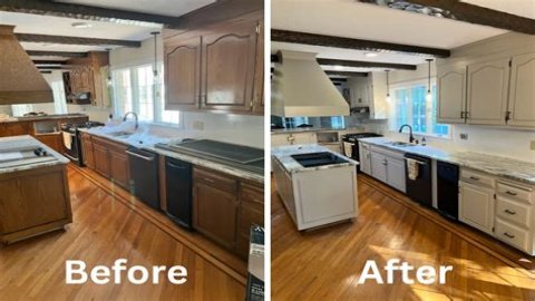 How do you bid painting kitchen cabinets?