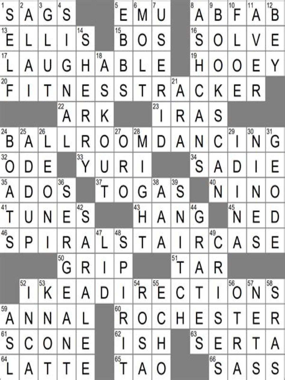 LA Times Britcom starring Jennifer Saunders, to fans Crossword Clue Answers with 5 letters