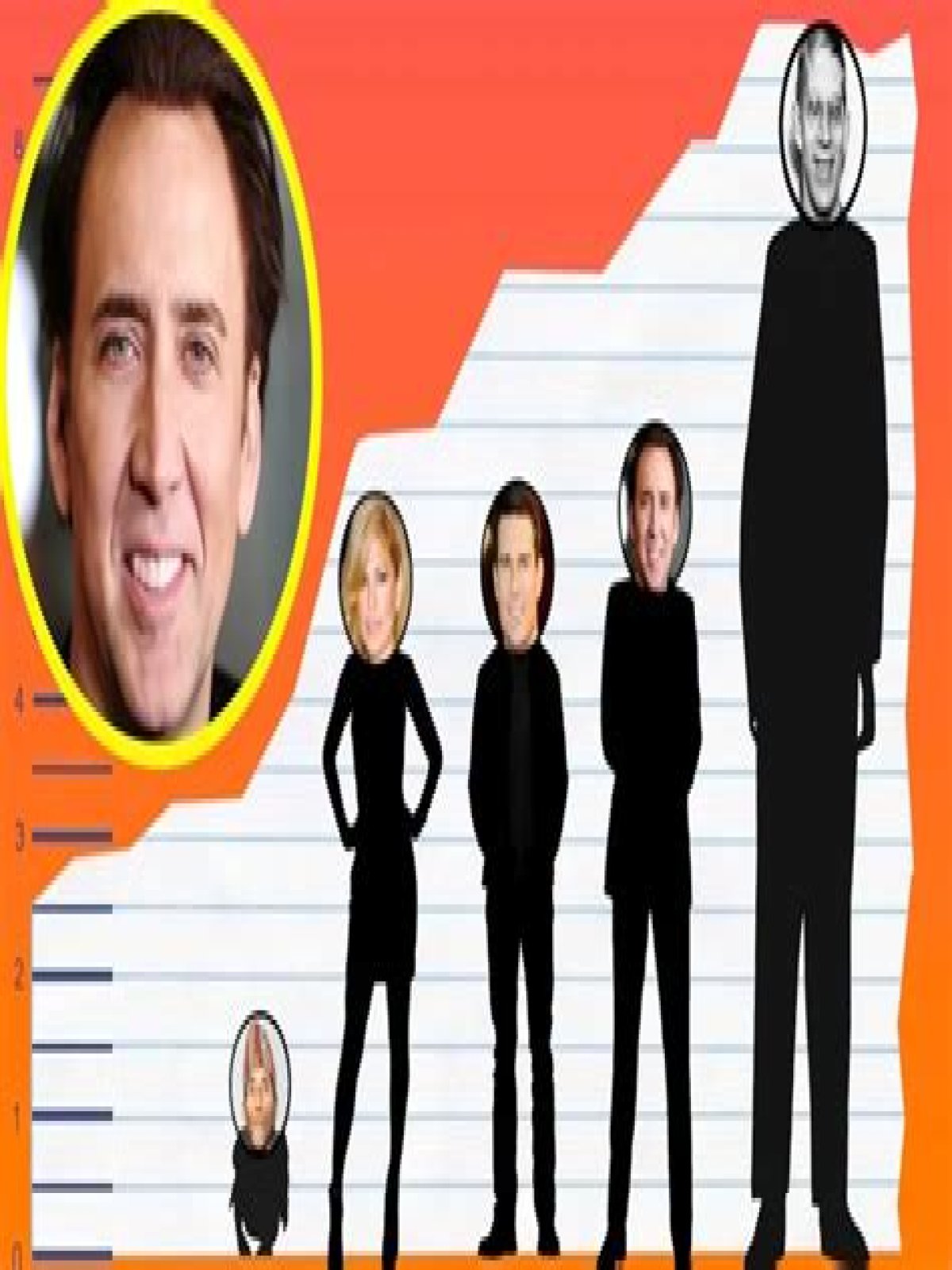 Nicolas Cage Height – How Tall is Nicolas?