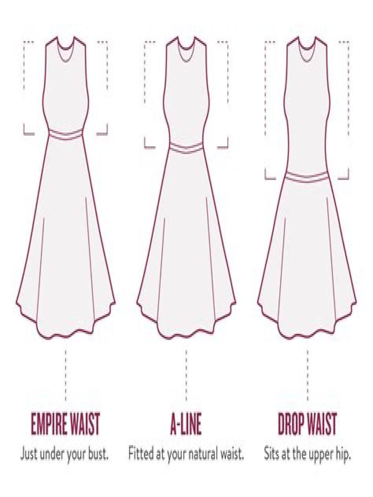 What are the dresses called that flare out at the waist?