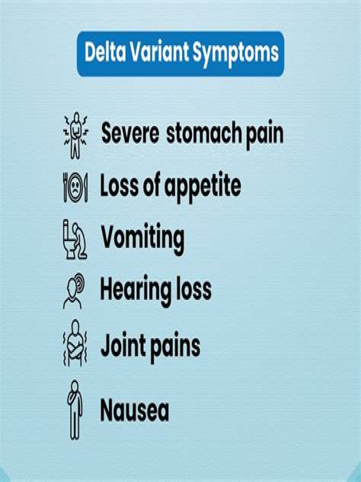 what are the symptoms of the delta variant