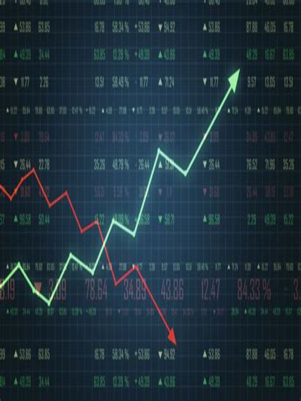 What happens if you buy a stock and it goes up?