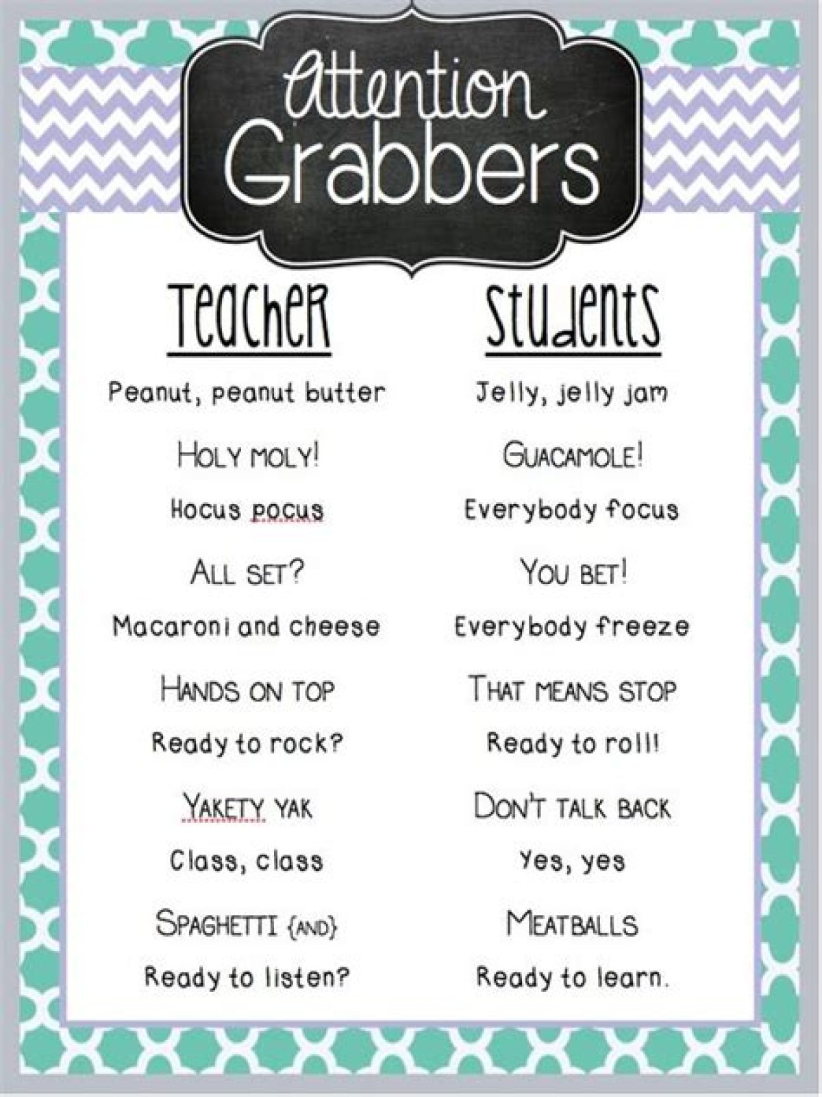 What is a good attention grabber?