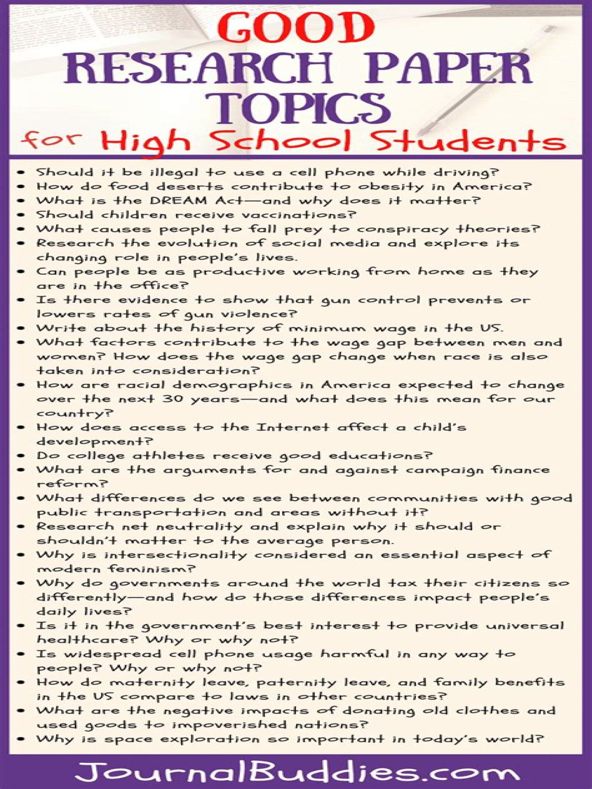 What is a good topic to do a research paper on?
