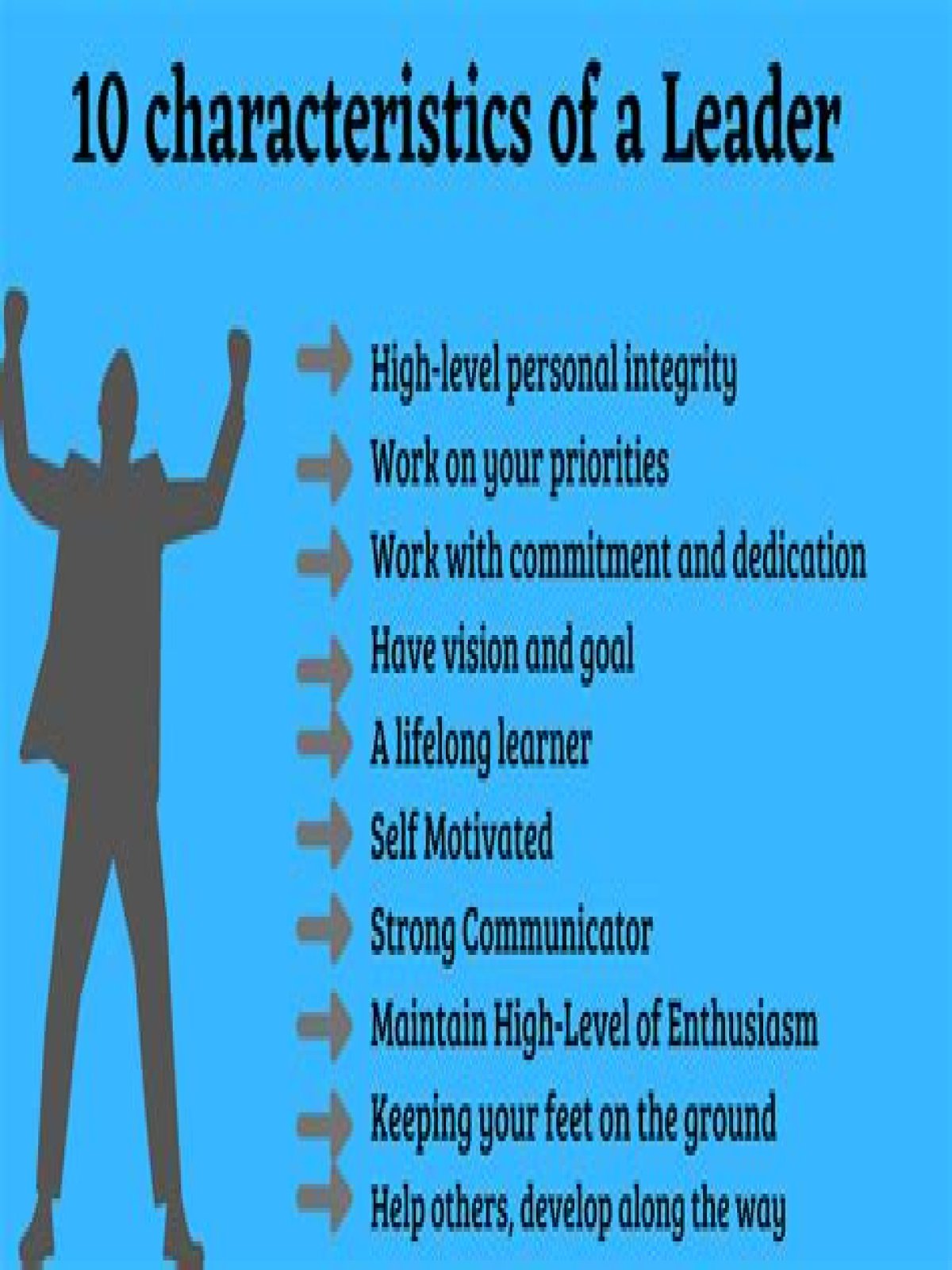 What is considered strong leadership?
