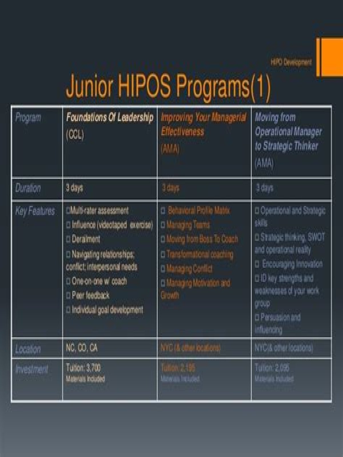 What is HiPo development?