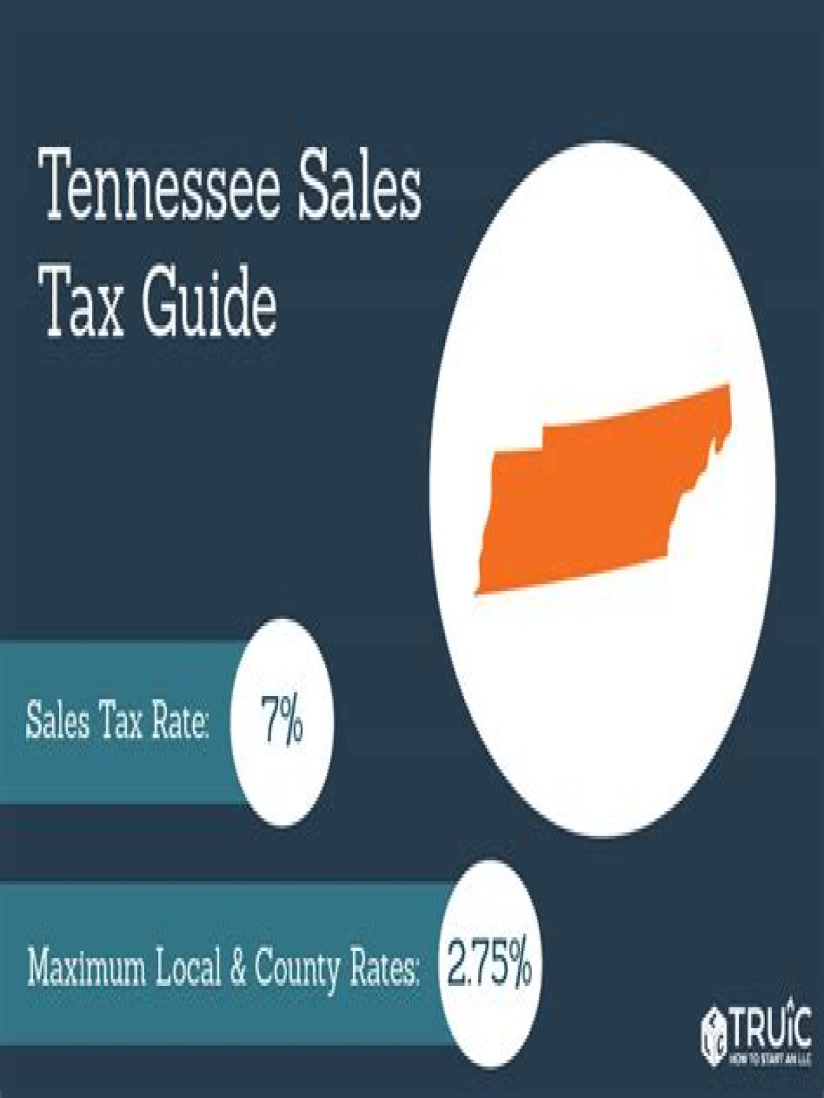 What is occupancy tax in Tennessee?