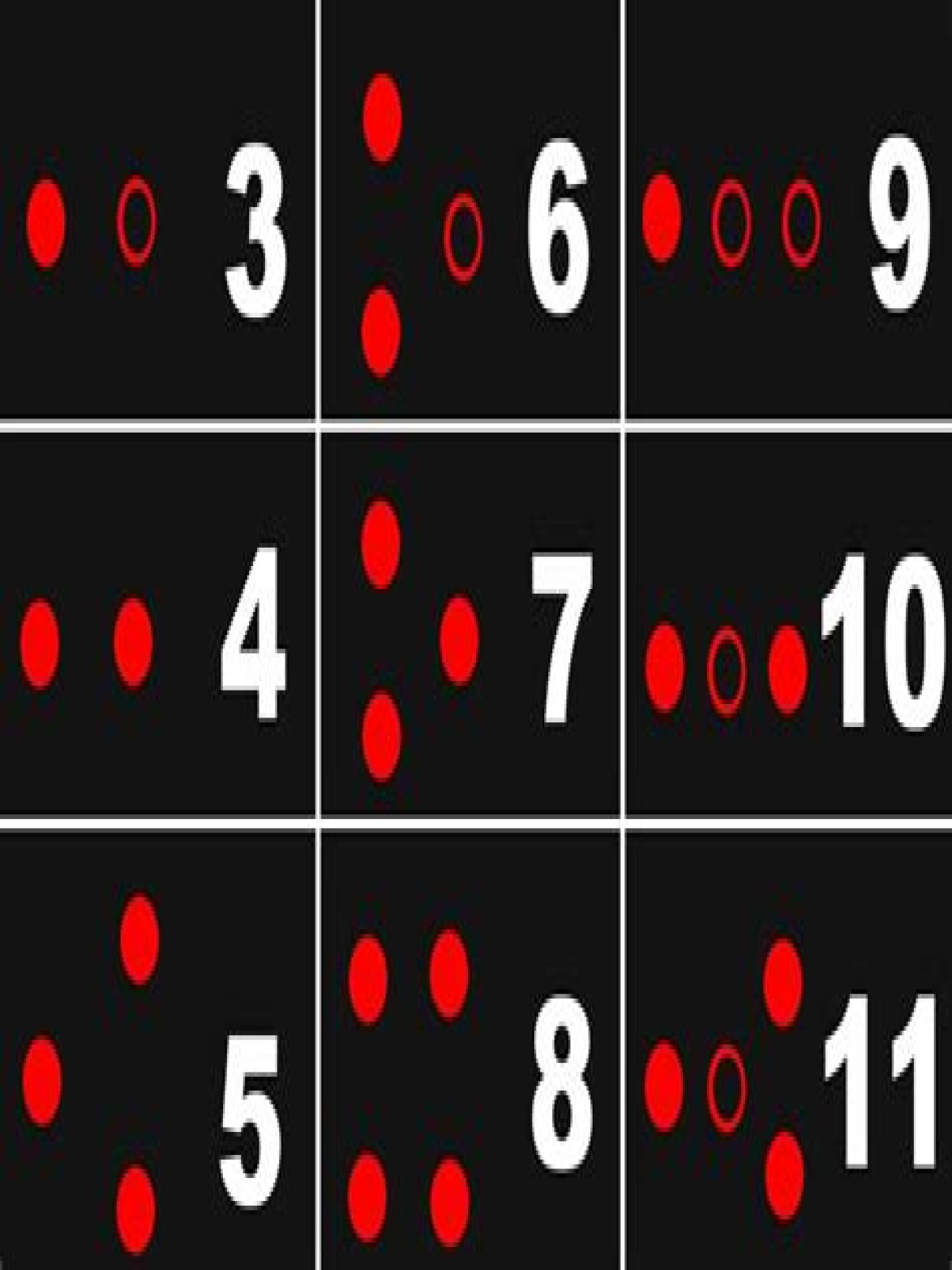 What is the fire staff code? – Janet-Panic.com