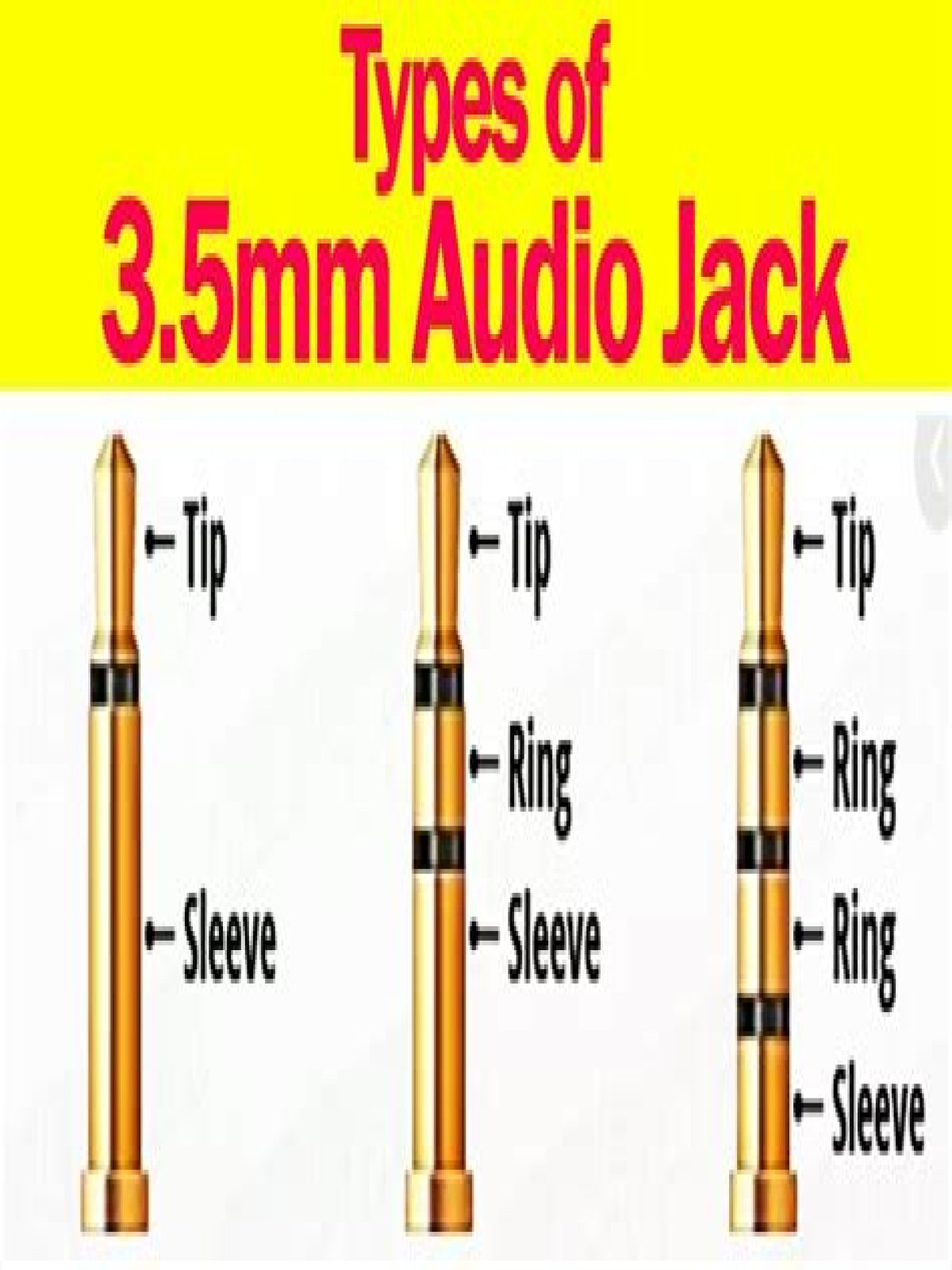 What is the new Jack sound?