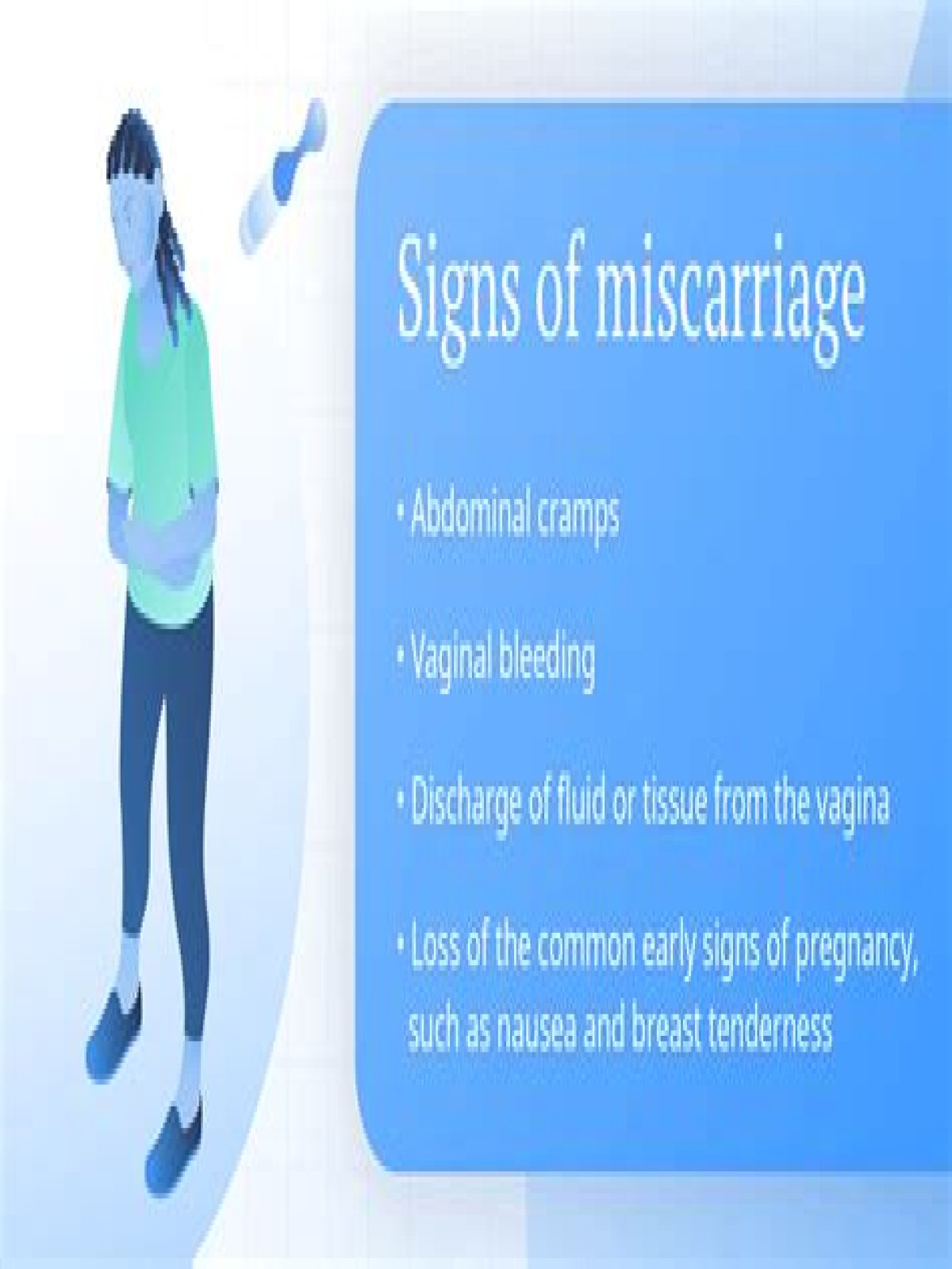 what to watch for after miscarriage