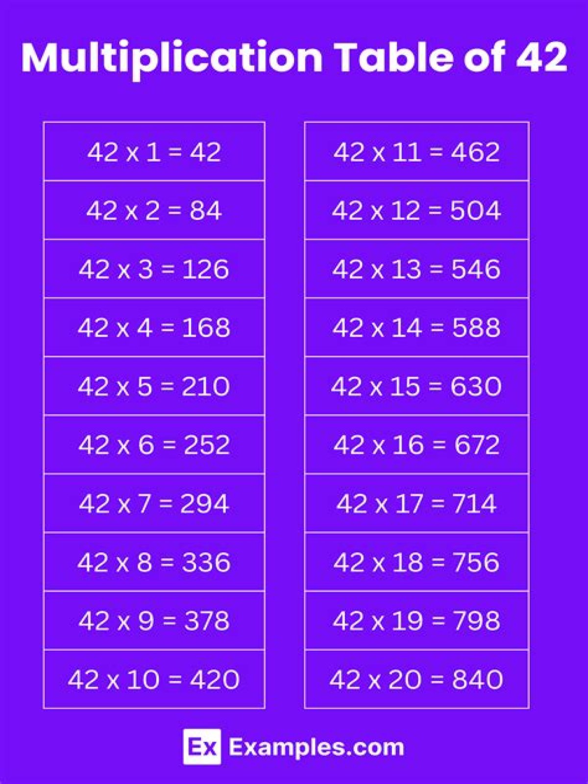 what x what equals 42