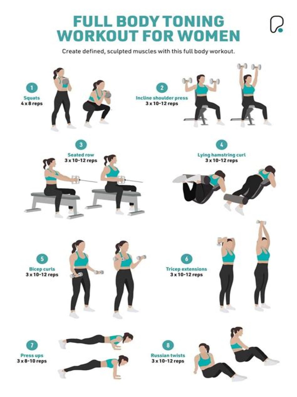 Which workout is best for lean body?