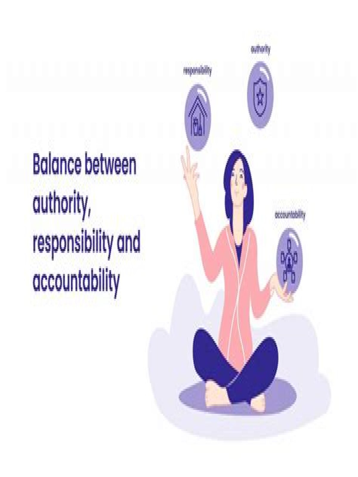 Why is authority and responsibility balanced?